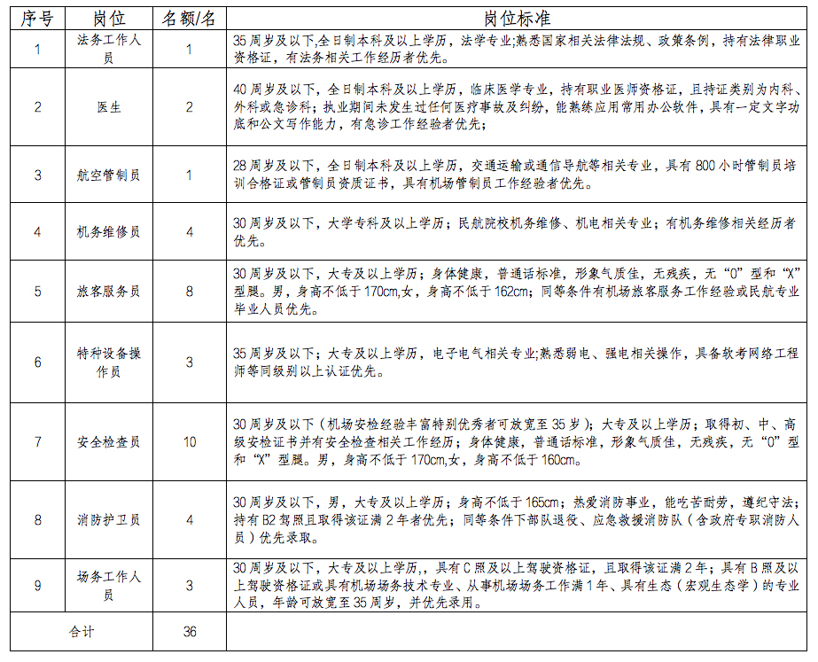 1604385377932068.jpg WX20201103-143124.jpg